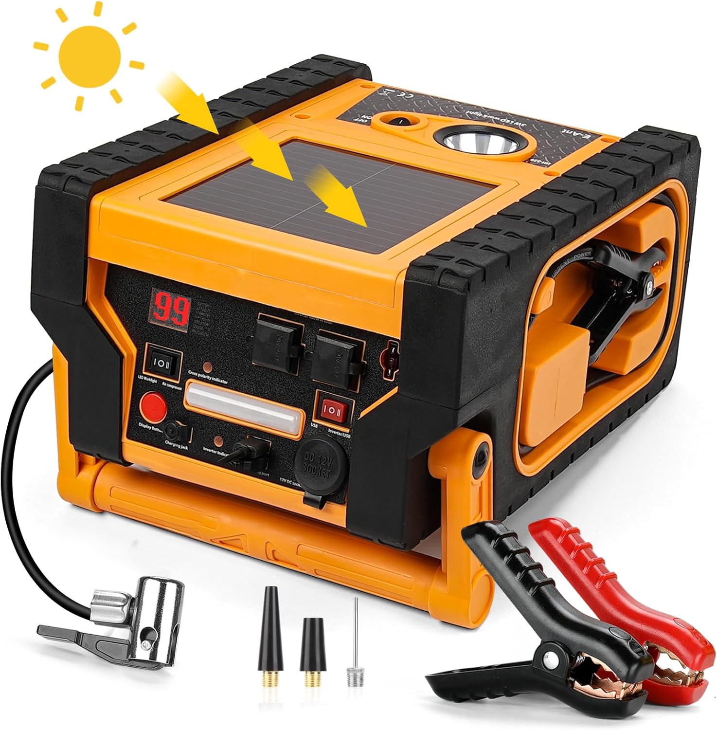 Global Jump Starter Market Report, Latest Trends, Industry Opportunity & Forecast to 2032