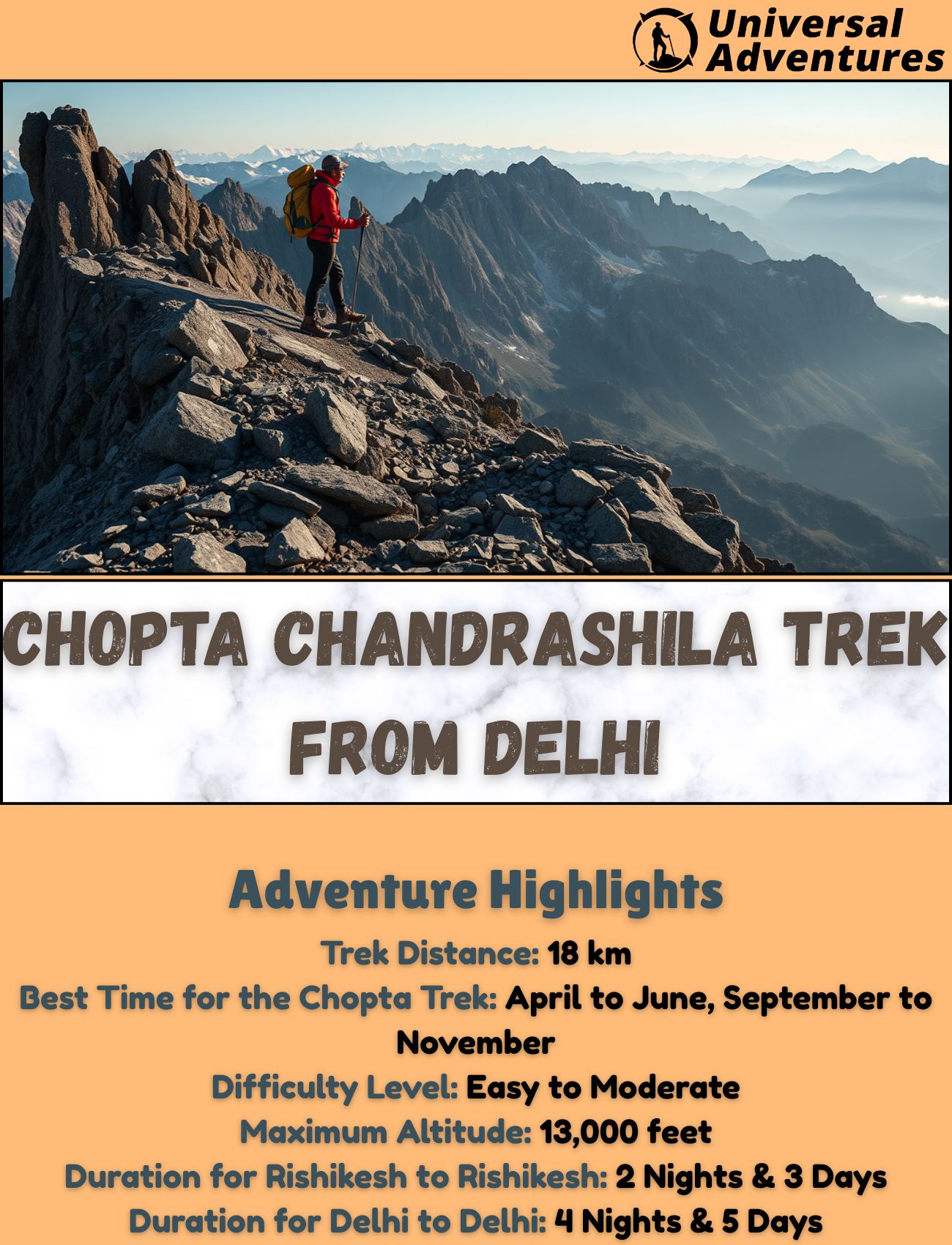 Chopta Tungnath Trek: Top 5 FAQs You Should Be Aware Of!