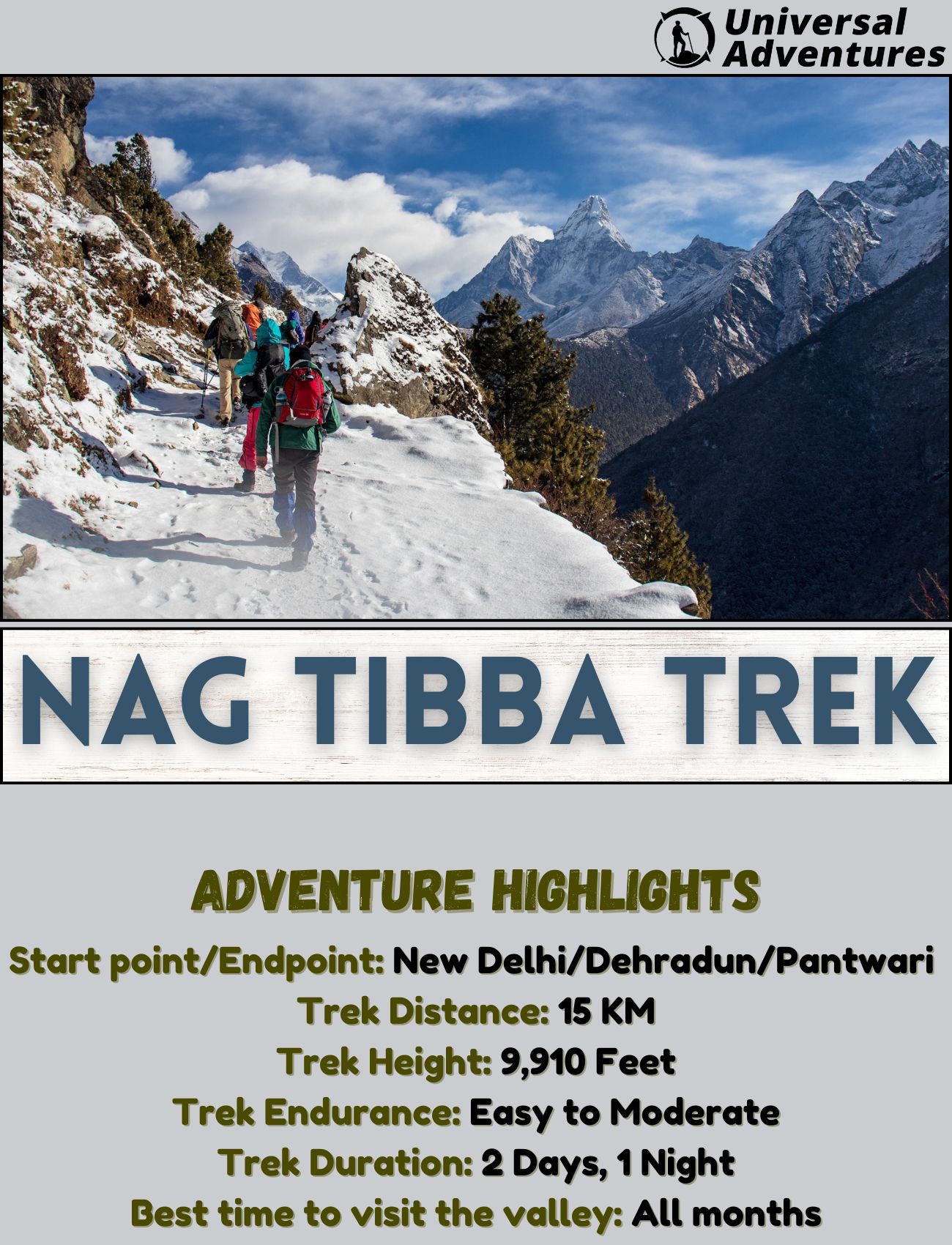 Nag Tibba Trek: A Popular Weekend Adventure!