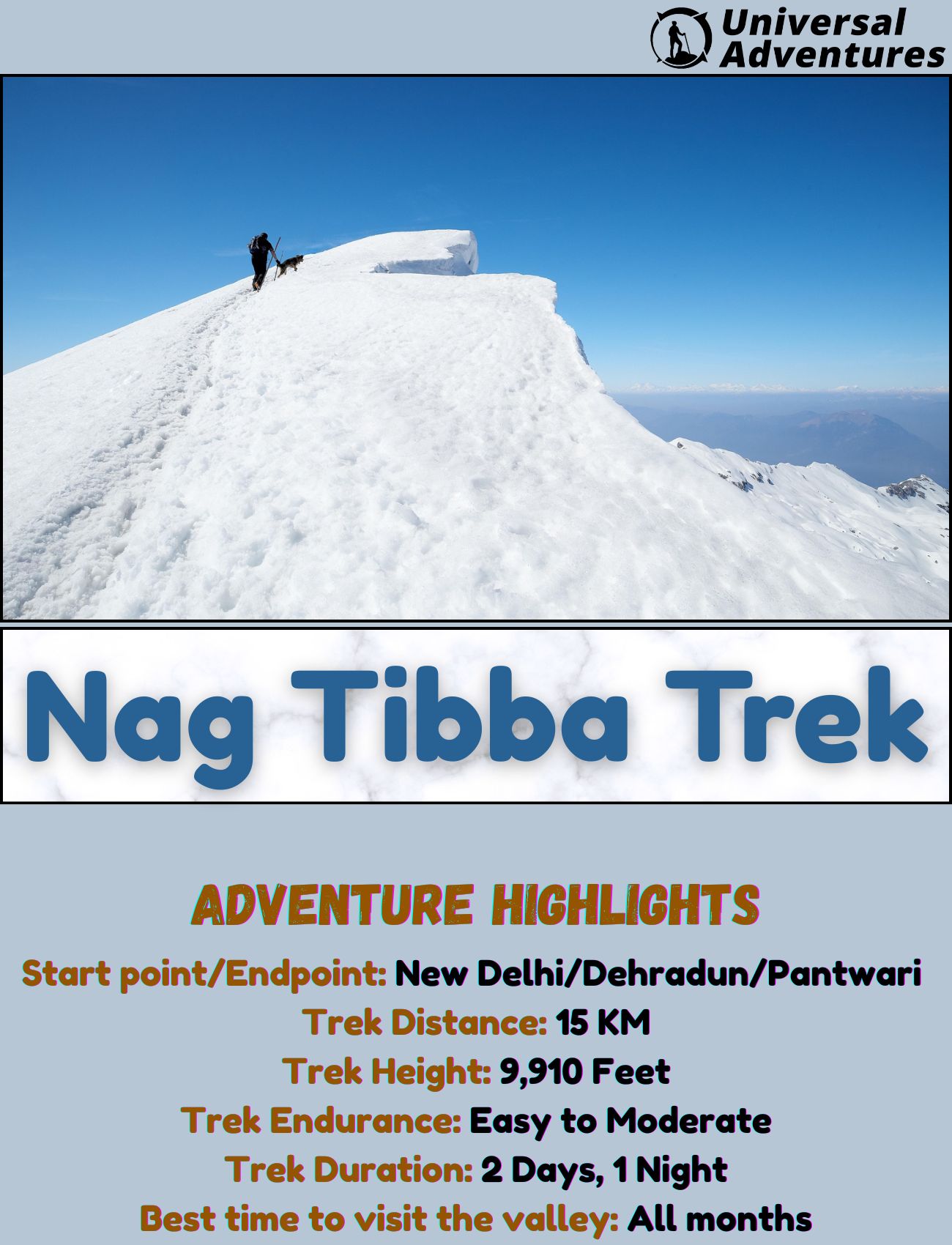 Things to Know Before the Nag Tibba Trek Begins