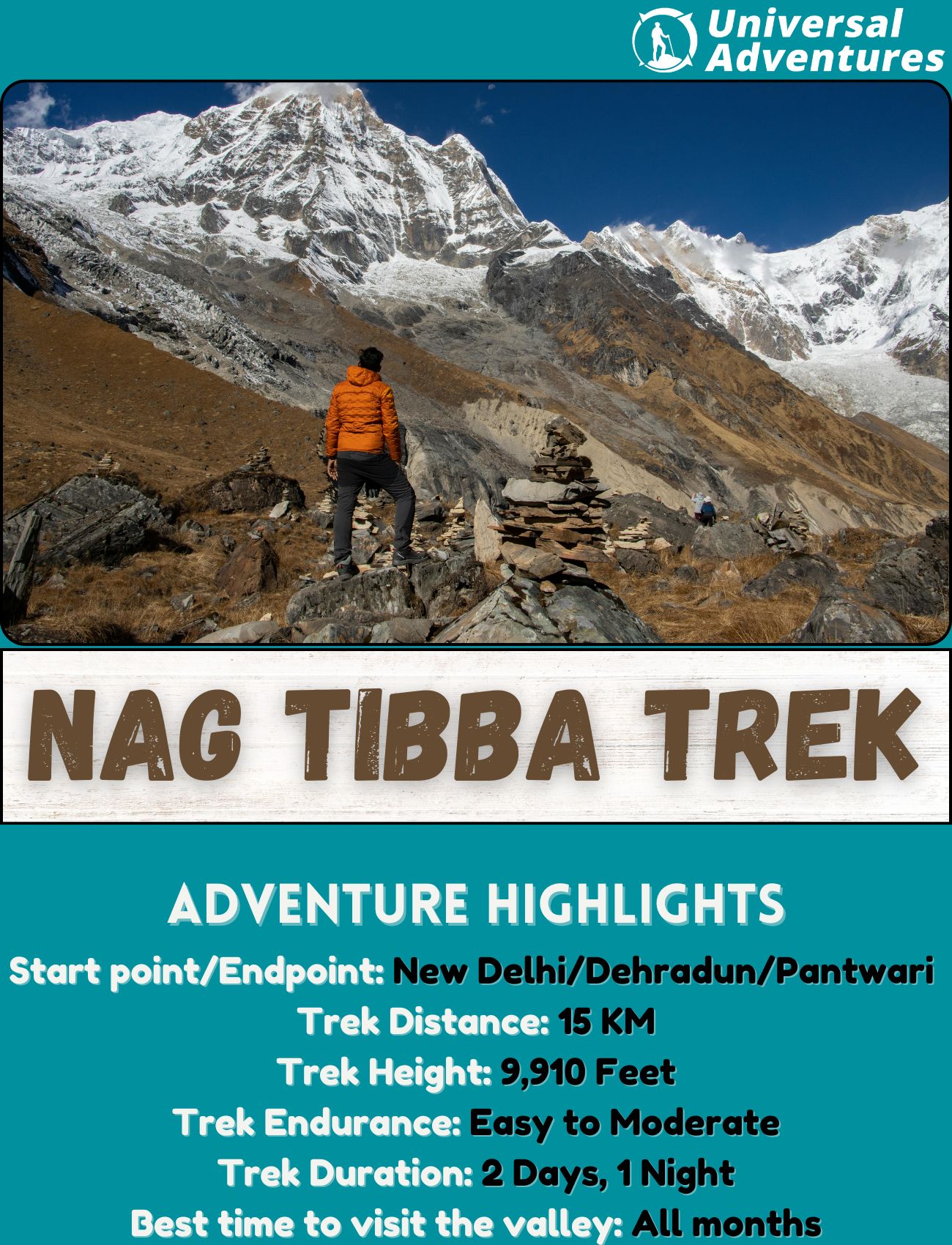 Nag Tibba Trek from Delhi: Your Complete Guide