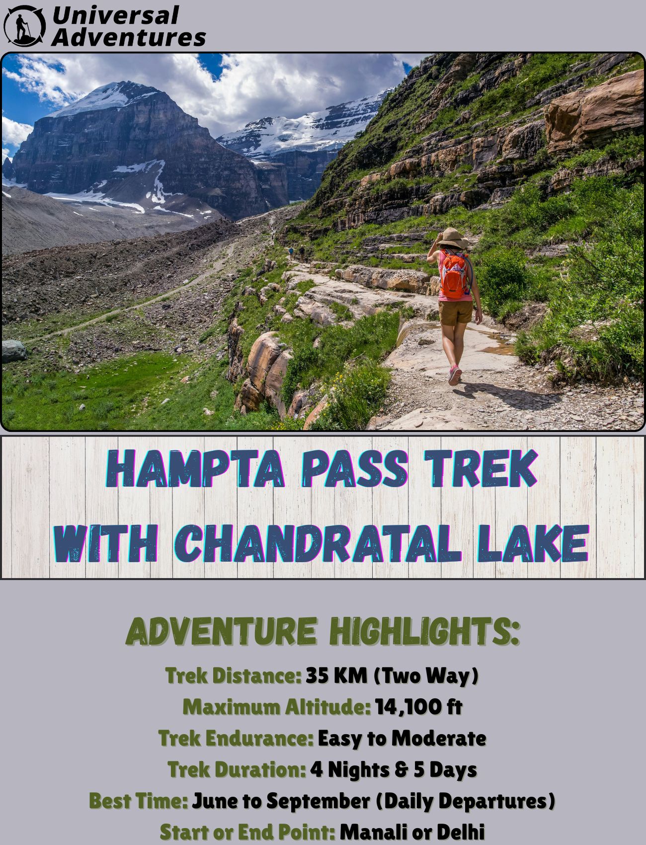Hampta vs. Kedarkantha: Which Trek Should You Choose?