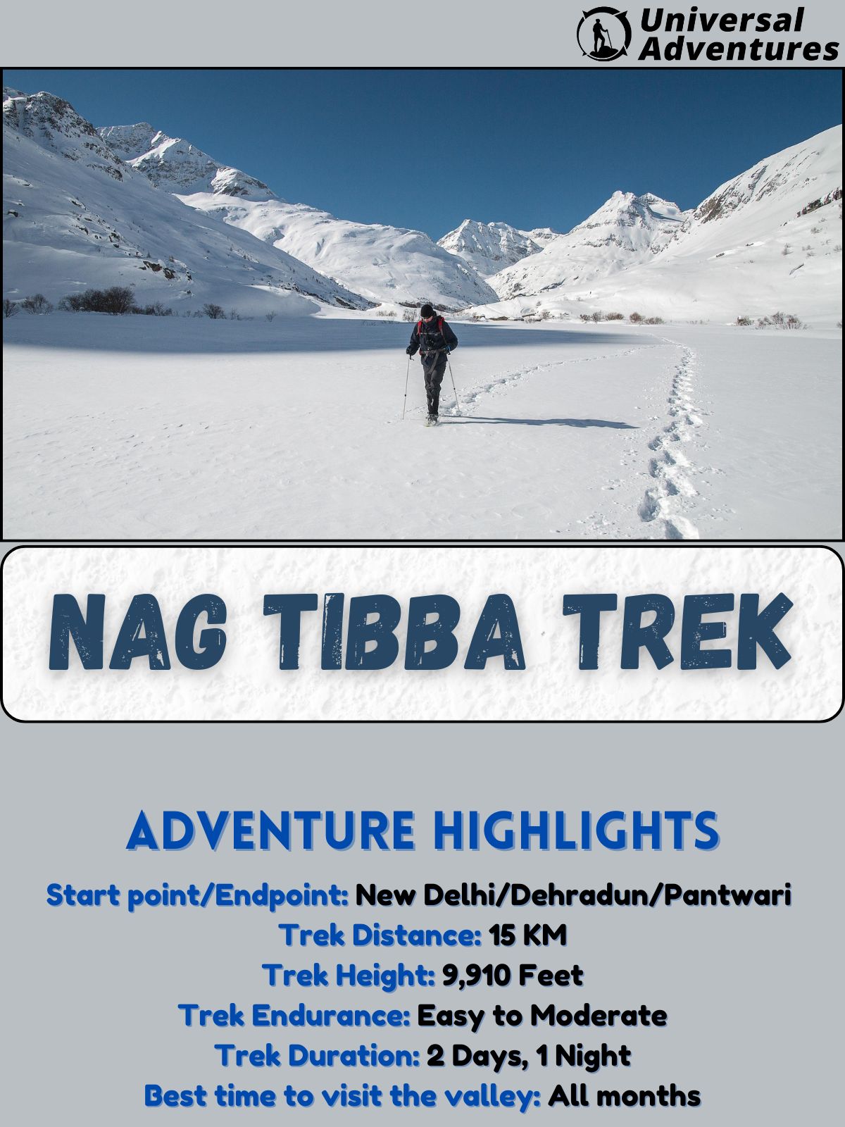 Nag Tibba Trek Package: What’s Included???