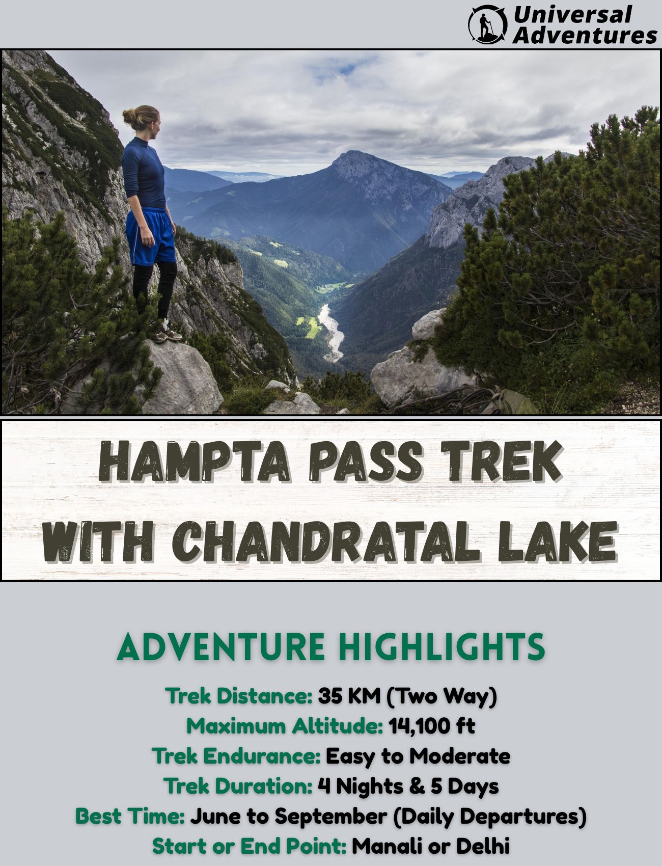 All You Get in a Hampta Pass Trek Package: A Complete Guide
