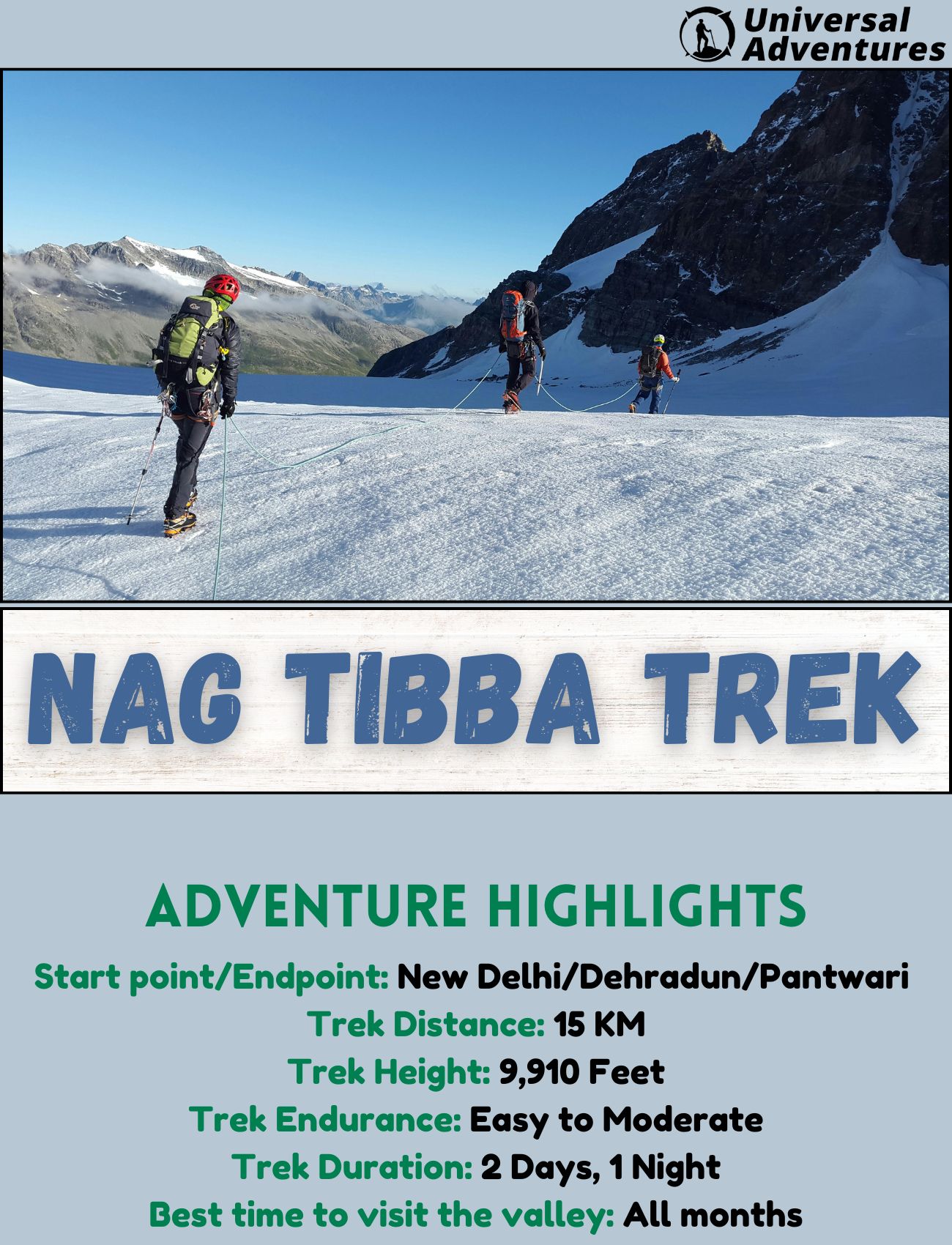 Nag Tibba Trek Packages Decoded: What’s Worth Your Rupee?