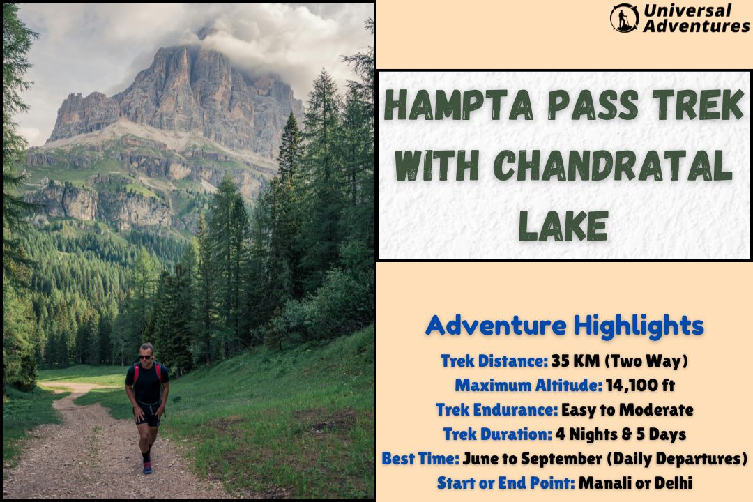 Hampta Trek: When Can You Catch the Most Breathtaking Views?