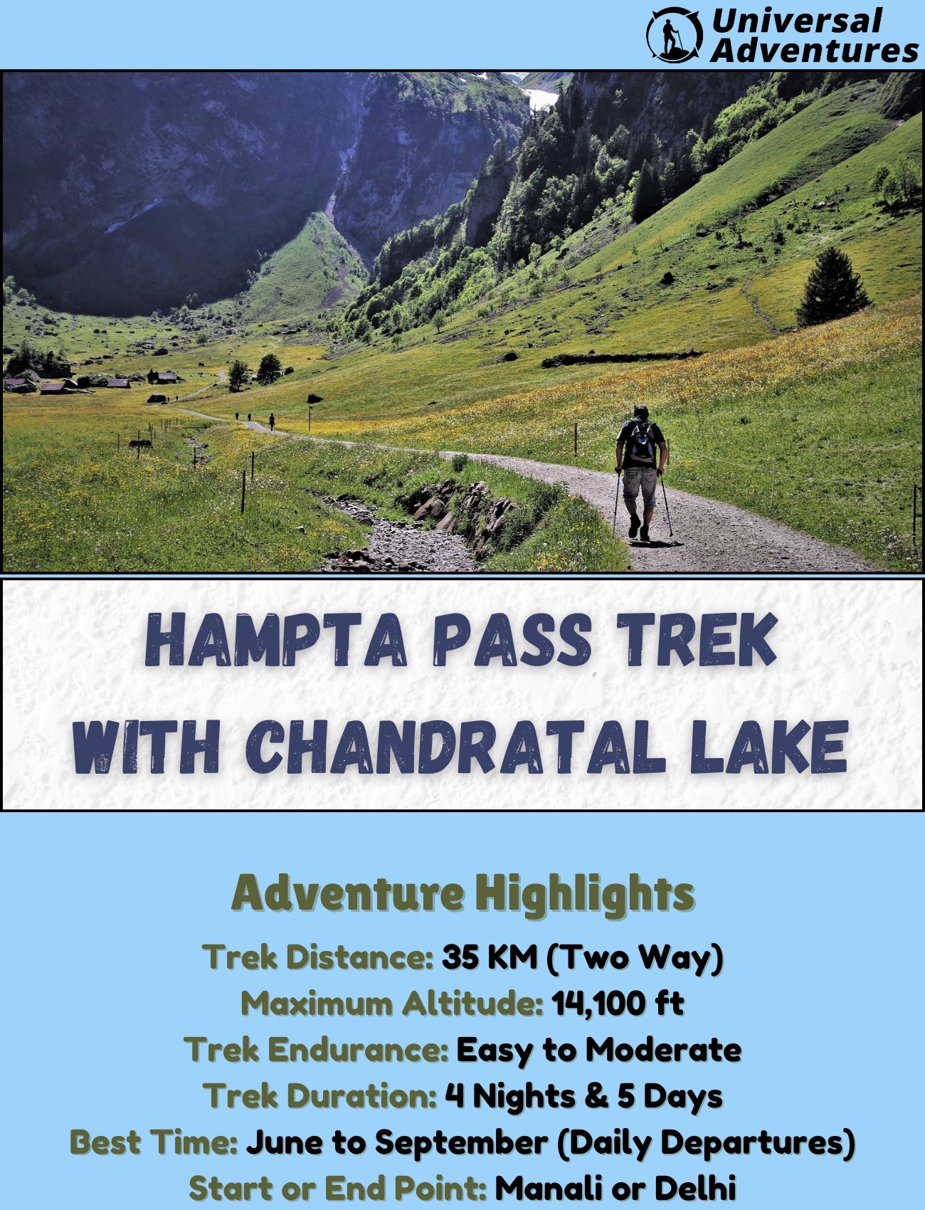 Hampta Pass Trek: How Far is This Thrilling Himalayan Trail?