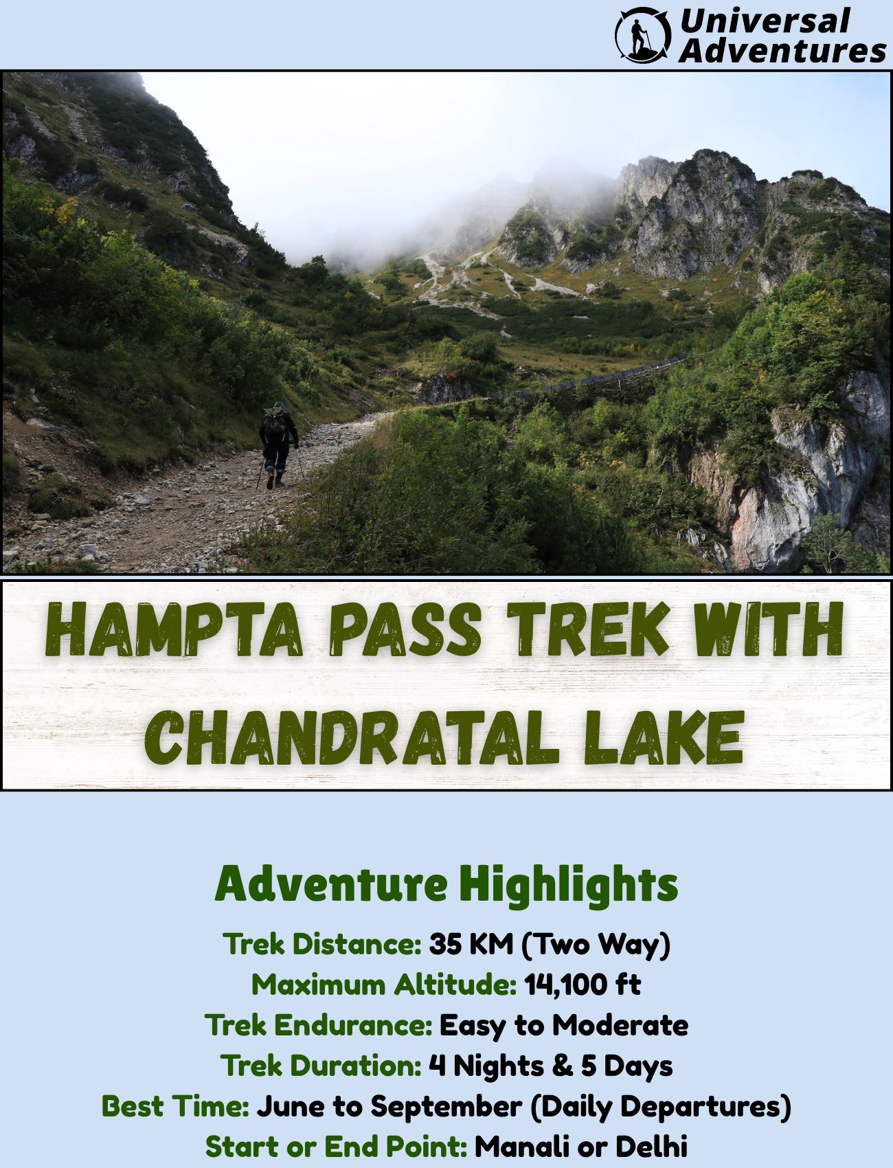5 Days In Heaven: The Journey To Hampta!