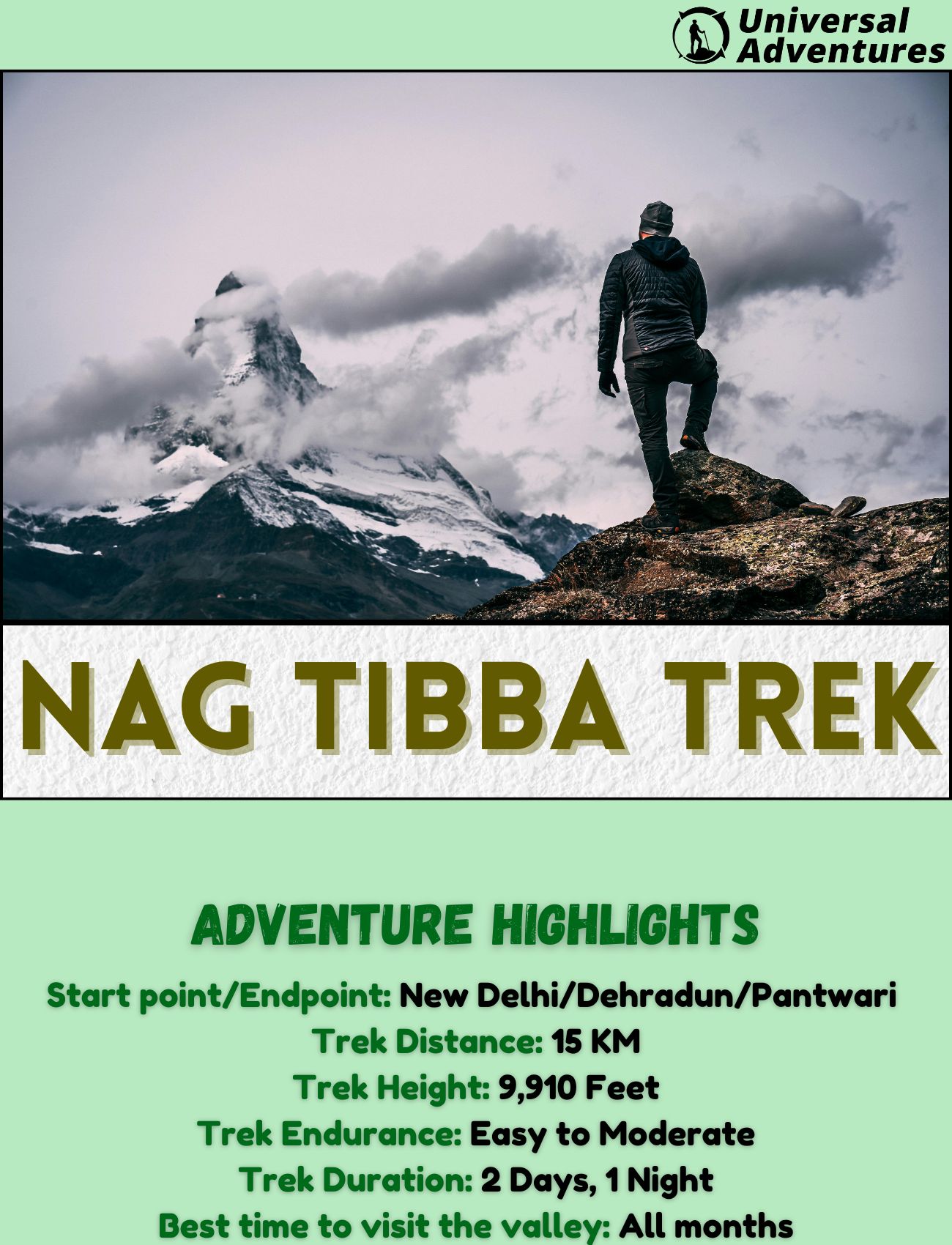 Serpent's Peak Nag Tibba: Book Now! Trek Now!