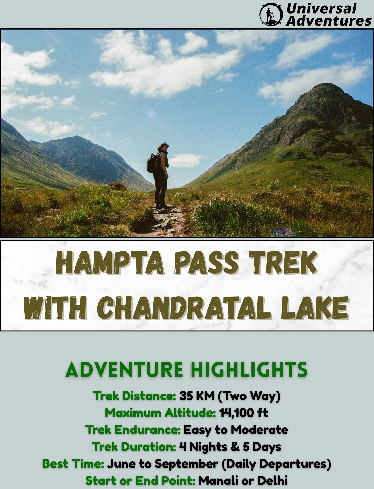 Hampta Pass to Chandratal—Are You Packed Yet?
