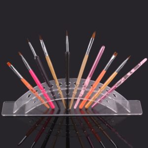Everything You Need to Know about Professional Nail Art Brushes