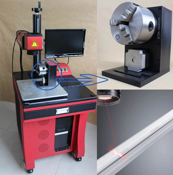 Laser Marking Machine Market Demand Analysis Highlights Growth in Medical Devices Industry