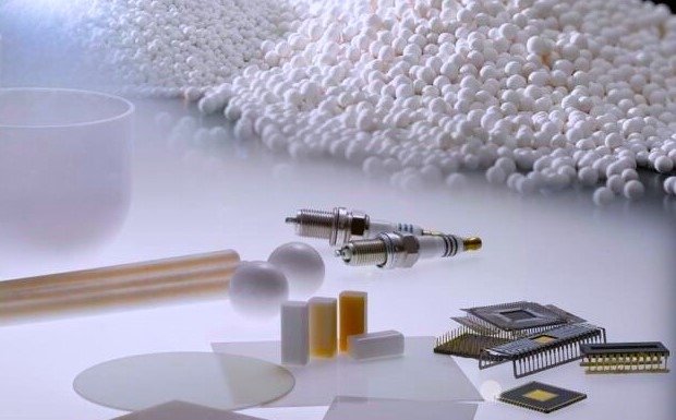High Purity Alumina Market Size, Share, and Growth Analysis (2025-2032)