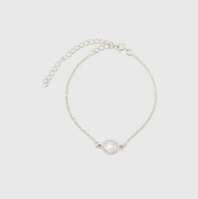 Memorial Bracelet – A Charm and Sense of Closeness 