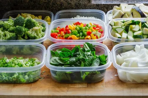 Packaged Salad Market Recent Trends And Growth By Forecast To 2030
