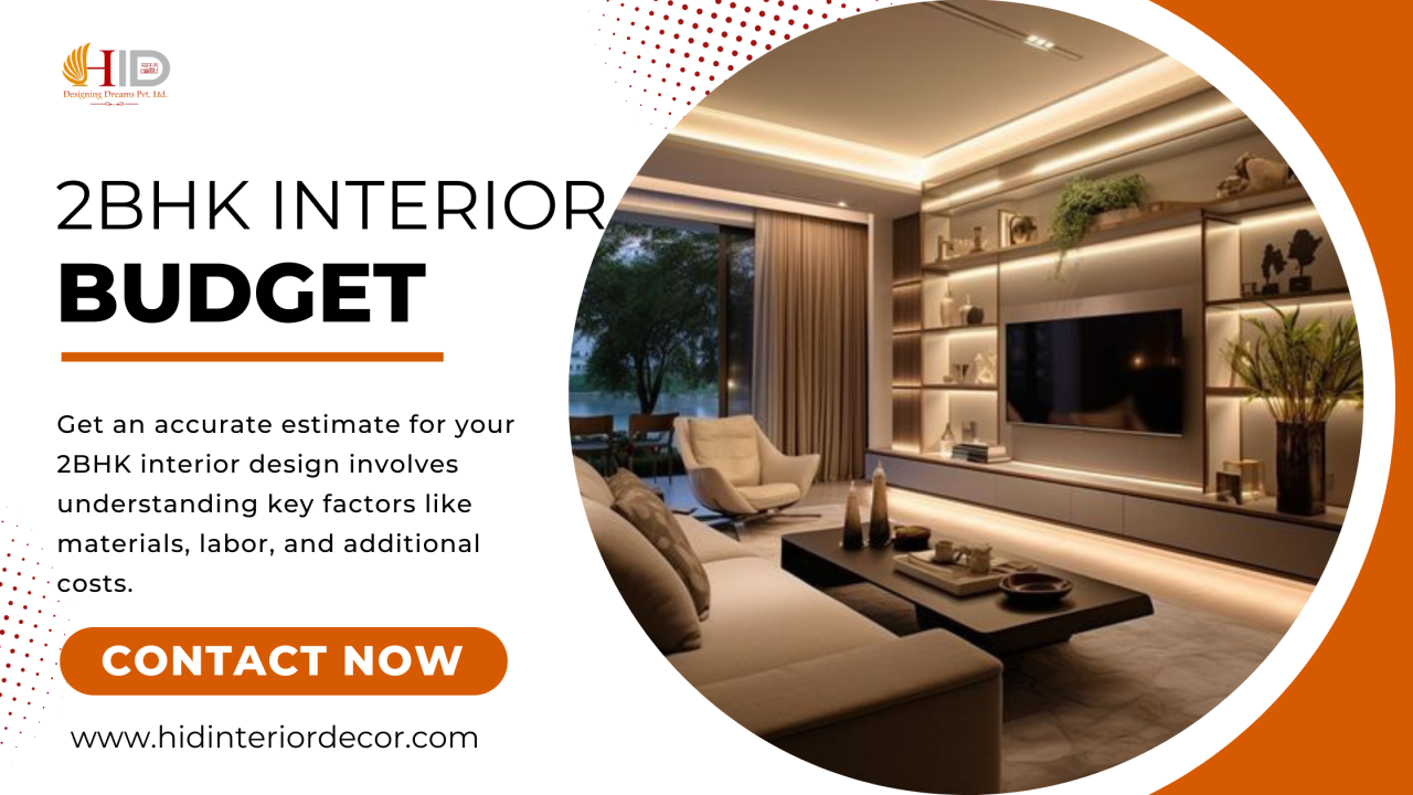 How to Estimate the Cost of Your 2BHK Interior Design