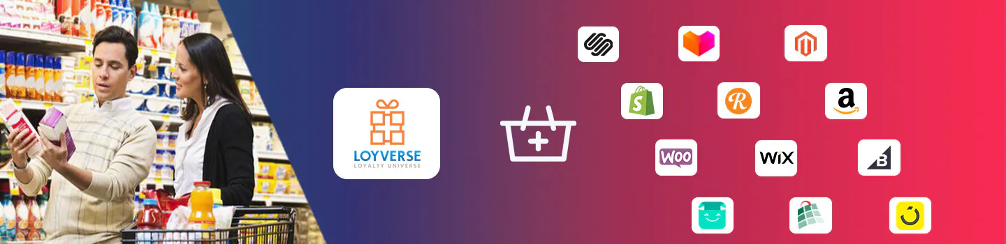 Loyverse Integration: Revolutionizing Your Retail Operations