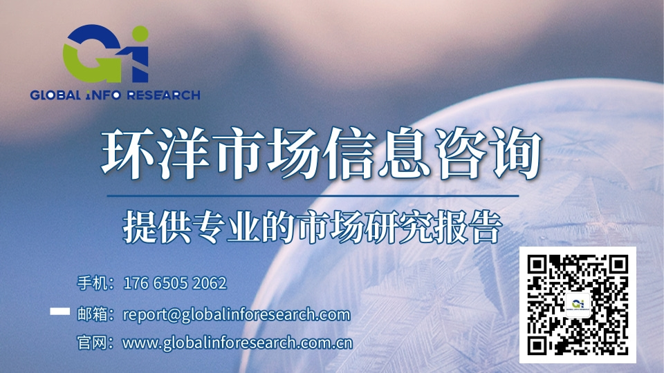 Titanium-based Coated Electrodes Market Demand Analysis Report 2025