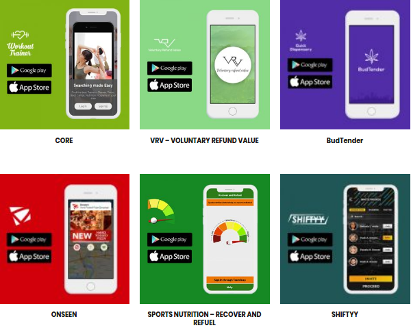 India App Developer - Top Mobile App Developers in India