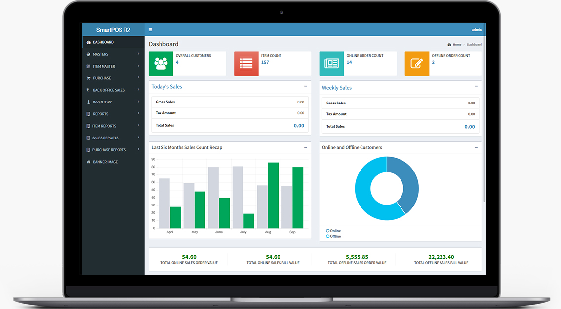 POS software for supermarkets