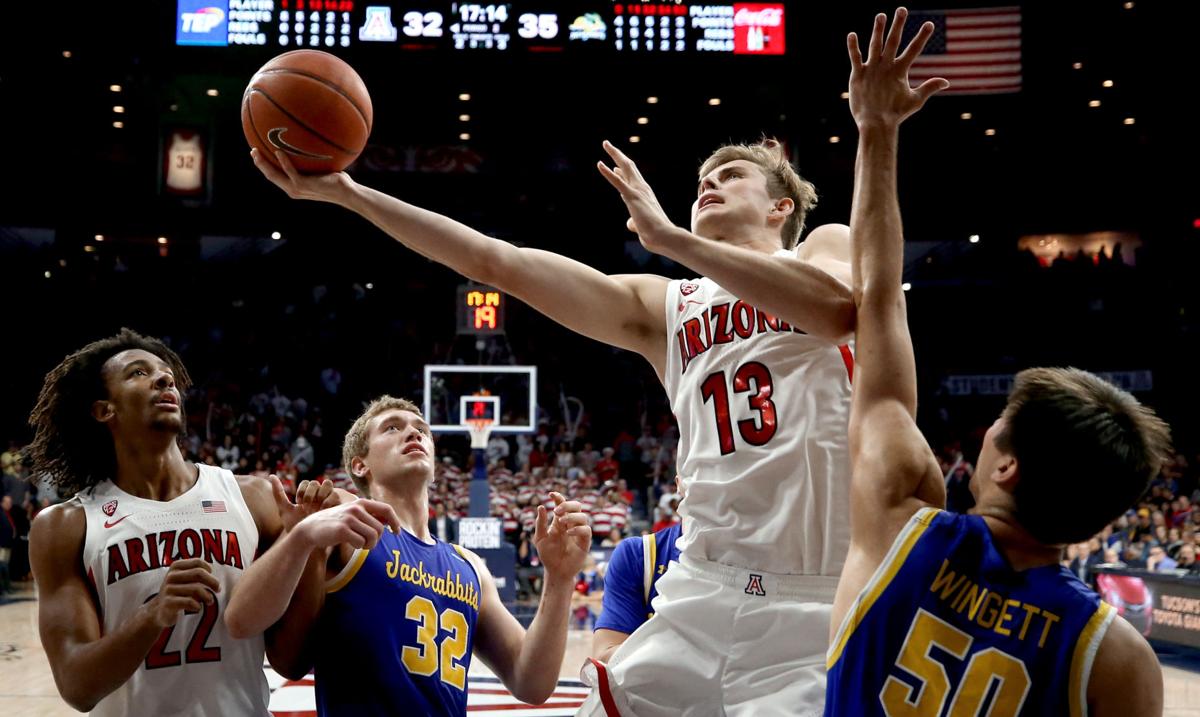 University of Arizona Sports News