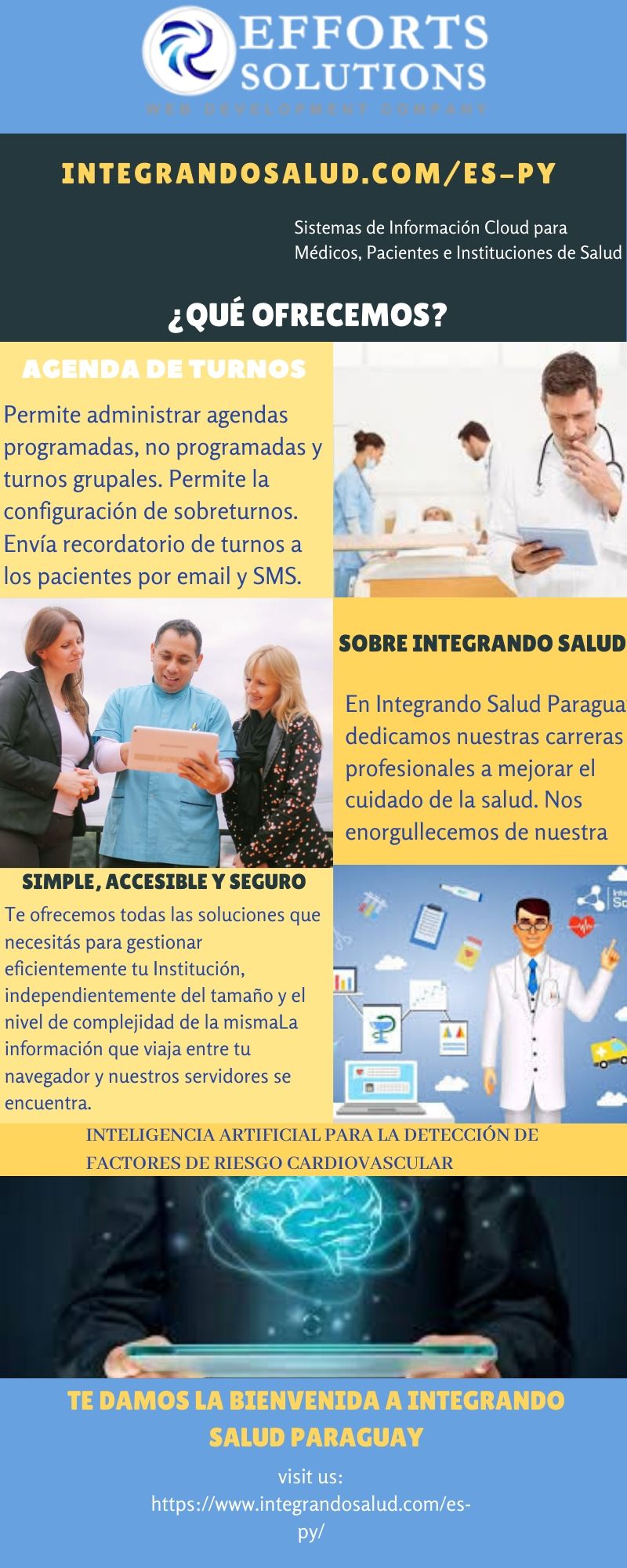 Historia Clinica Electronica