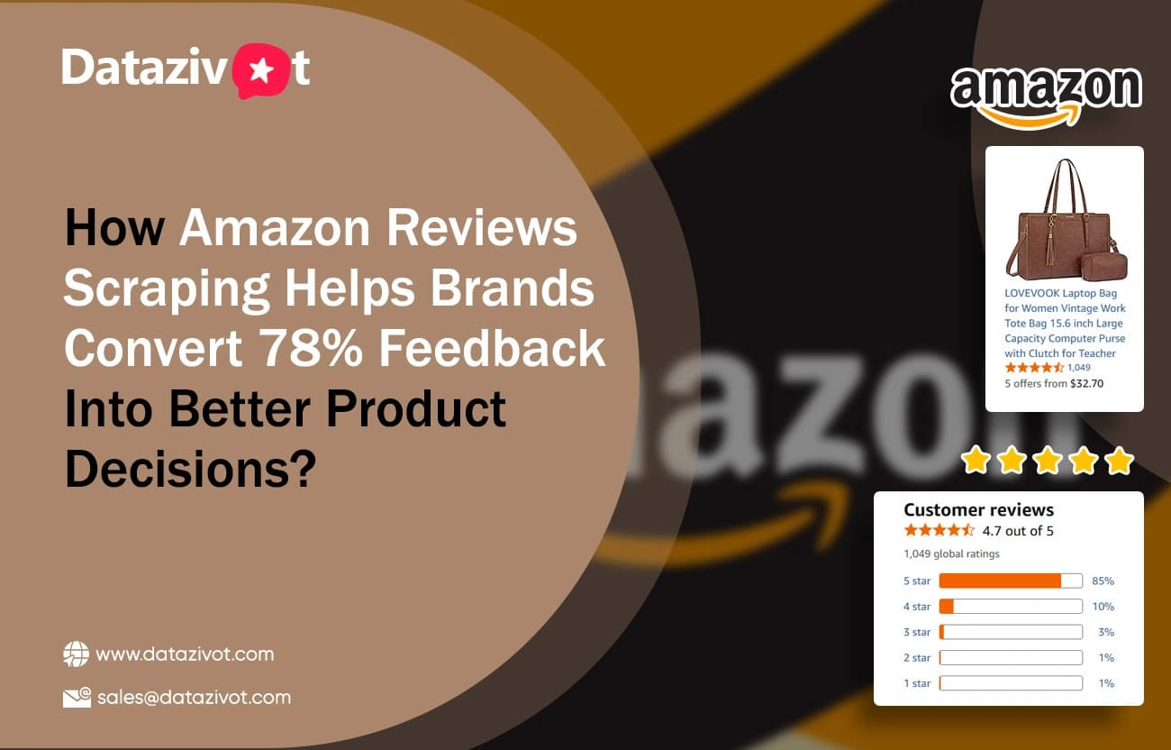 Product Growth Using Amazon Reviews Scraping Effectively