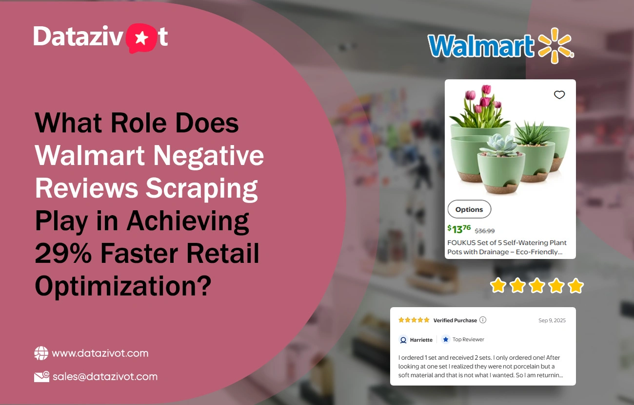 Improve Retail Strategy by Walmart Negative Reviews Scraping
