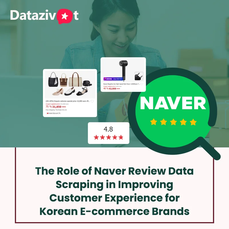 The Role of Naver Review Data Scraping in Improving Customer Experience for Korean E-commerce Brands