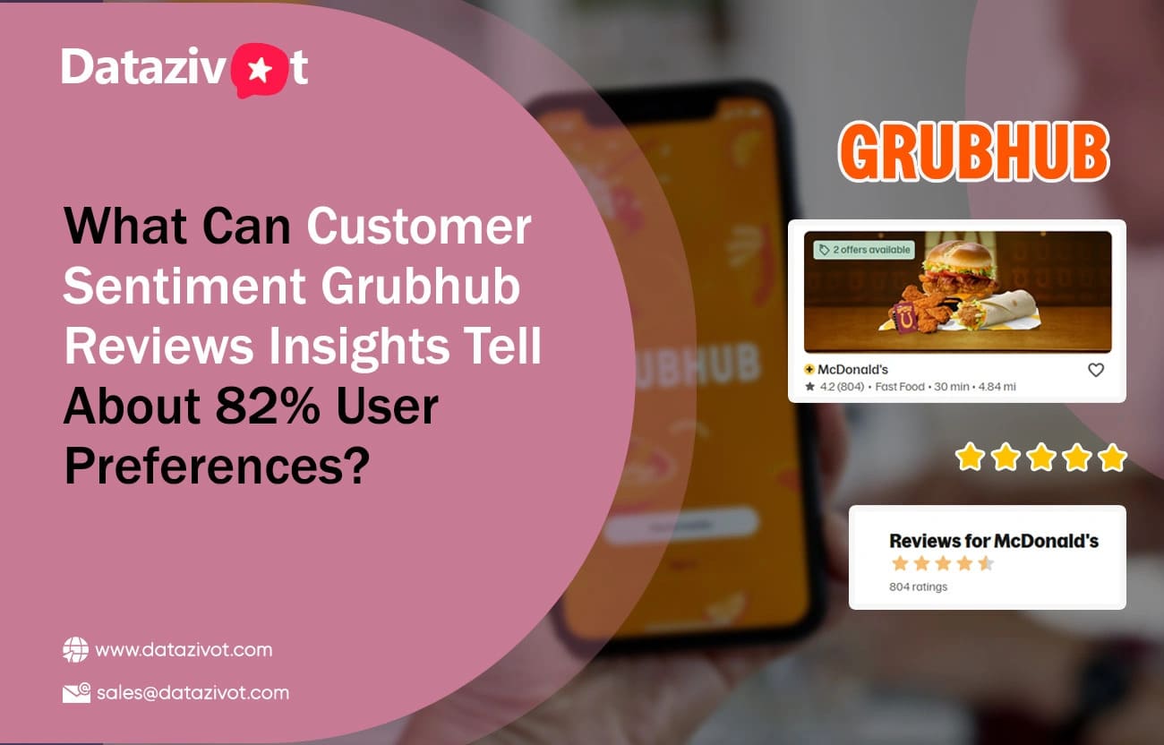 Customer Sentiment Grubhub Reviews Insights for Growth