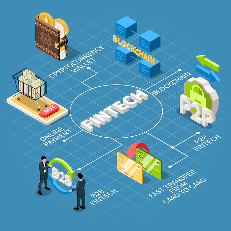 Secure Payment Gateways: A Must-Have for Business Apps in the UK