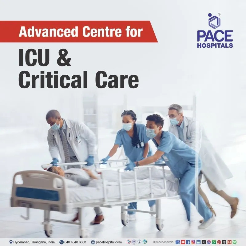 Best Critical Care (CCU) & ICU Hospital in Hyderabad, India