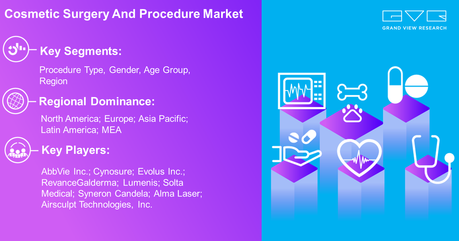 Cosmetic Surgery And Procedure Market Size Worth $5.78 Billion By 2030