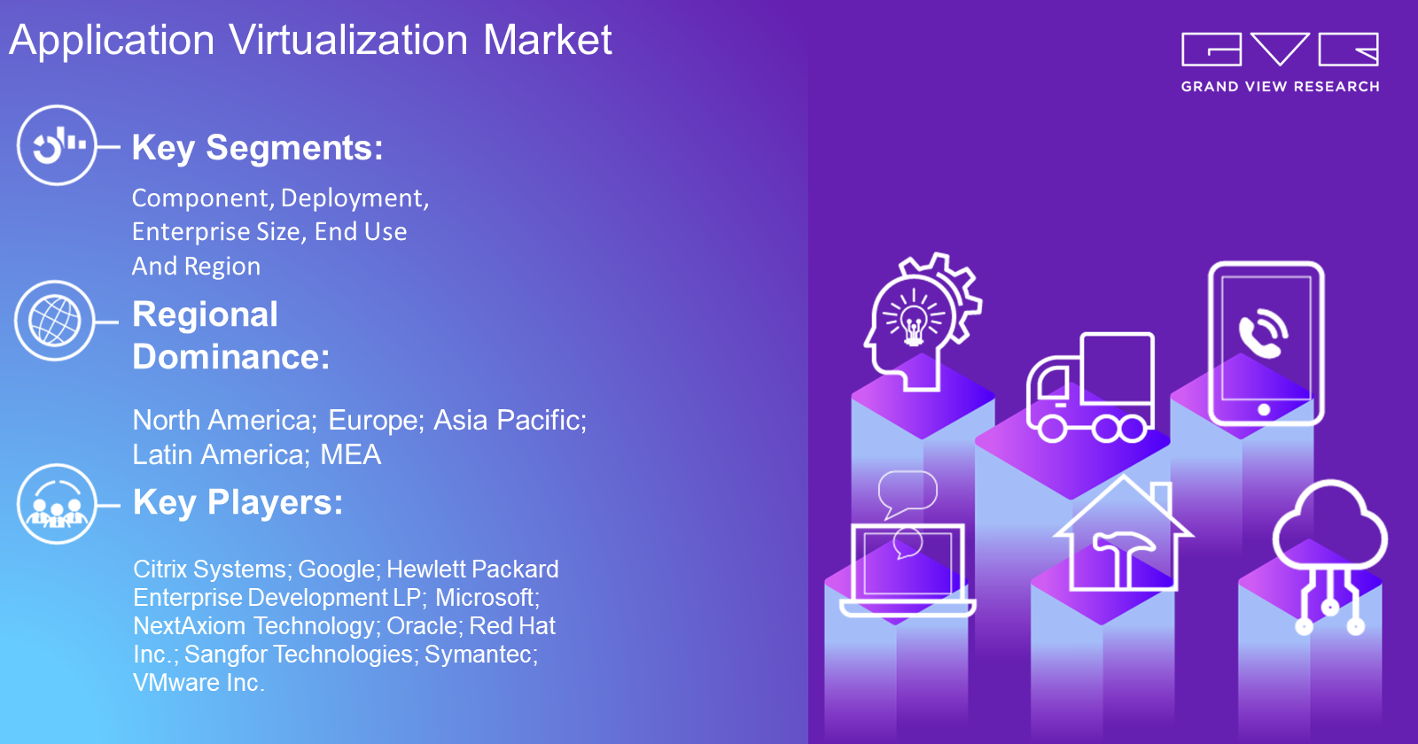 Application Virtualization Market Estimated To Reach USD 8.40 Billion By 2030: Grand View Research Inc.