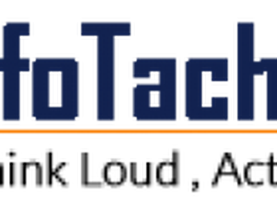 Techniques To Develop Emotional Intelligence At...