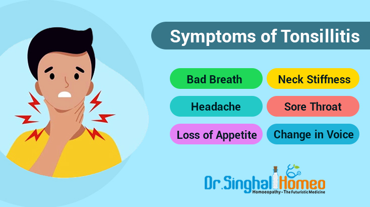 Can Homeopathy for Tonsillitis Treatment Help?
