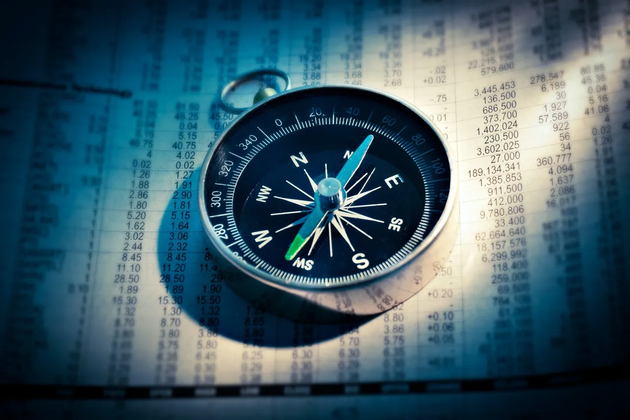 Unlocking Business Potential with Fractional CFO Services