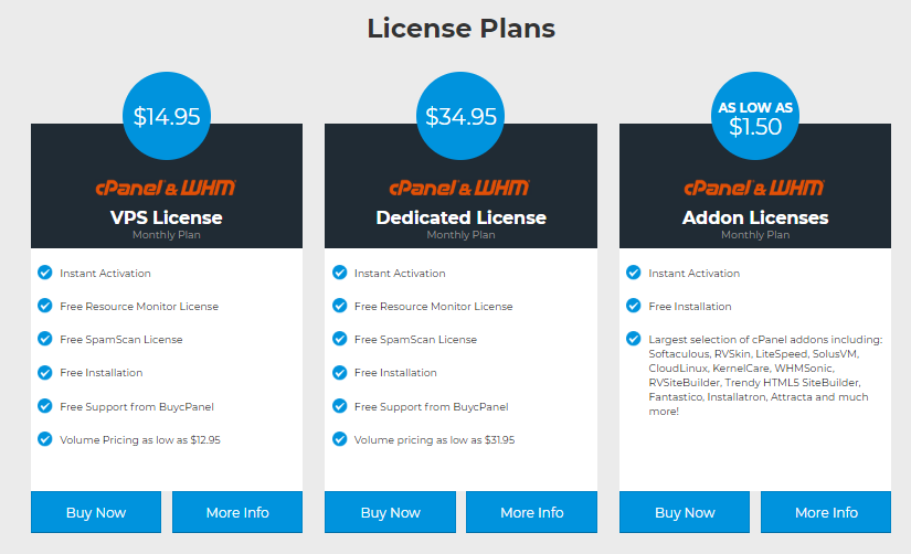 Essential Features Of cPanel WHM