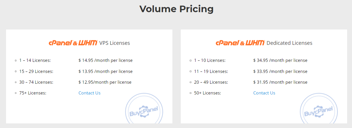 For What Reason Would It Be Advisable For You To Get A WHM Permit?