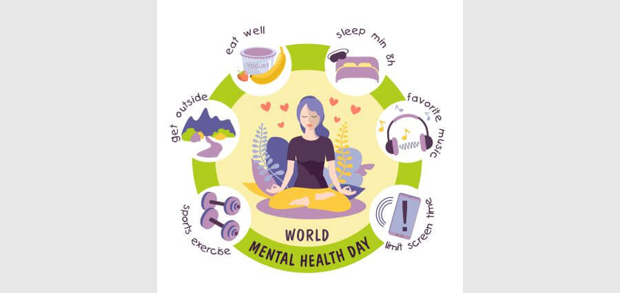 Comprehending the Importance of World Mental Health Day