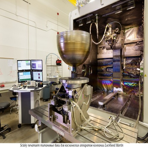 How Metal Additive Manufacturing is Revolutionizing Advanced Industrial Production Techniques?