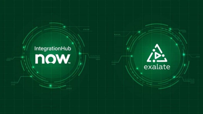 Explain about ServiceNow integration hub and Exalate?