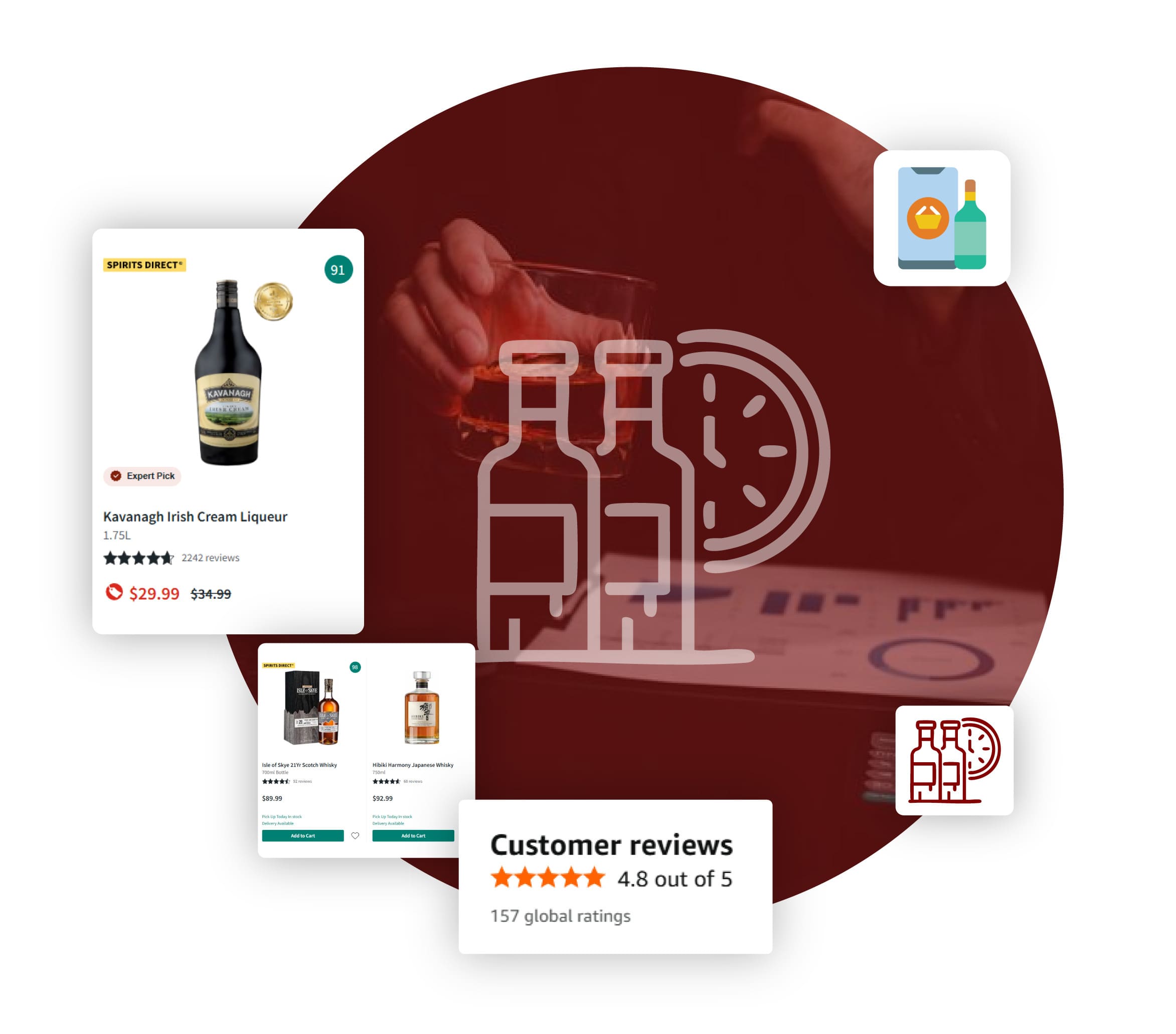 Whiskey Demand Data Scraping for Strategic Market Insights