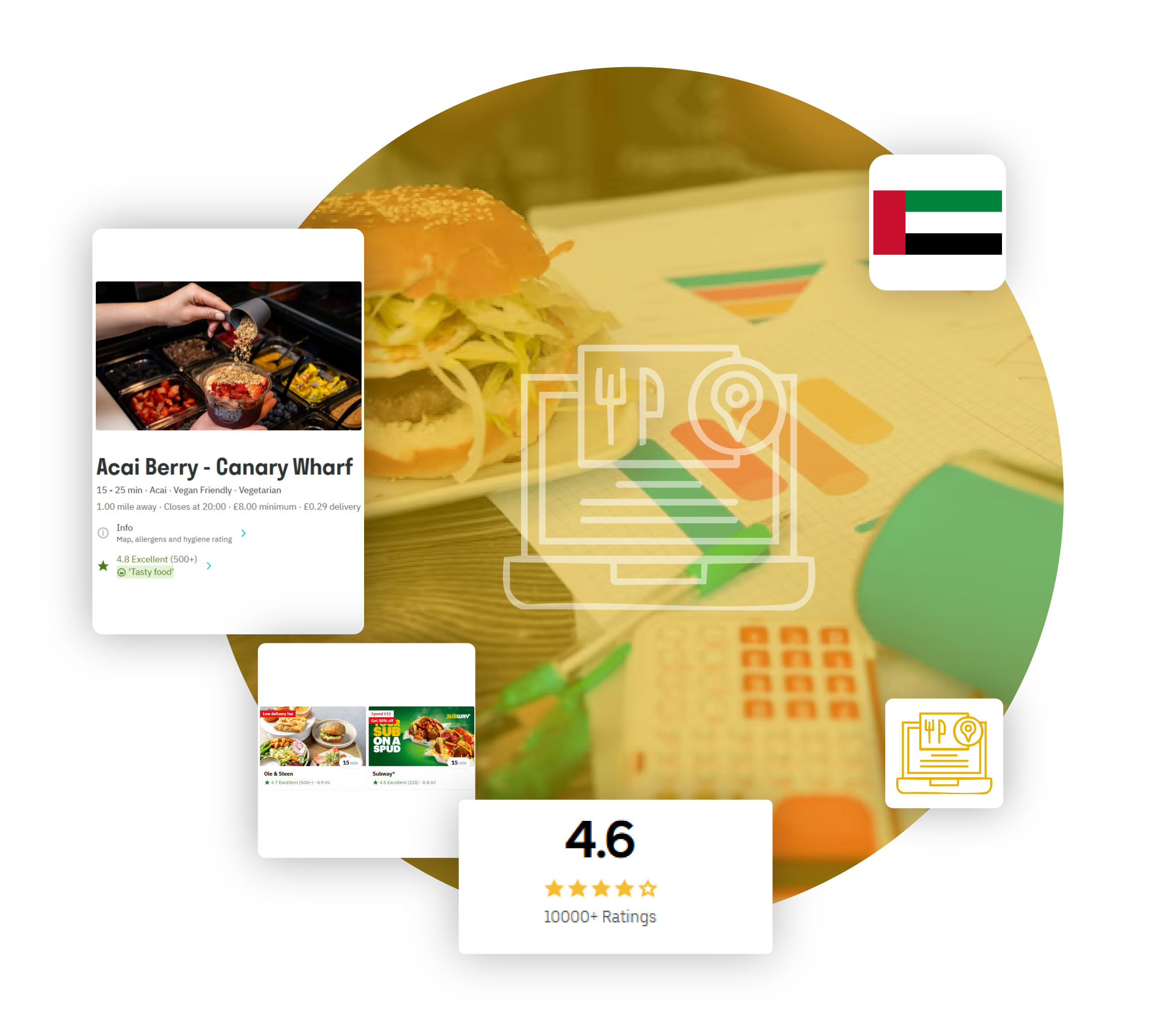 Extract Top Food Chain Data in UAE to Track Consumer Preferences