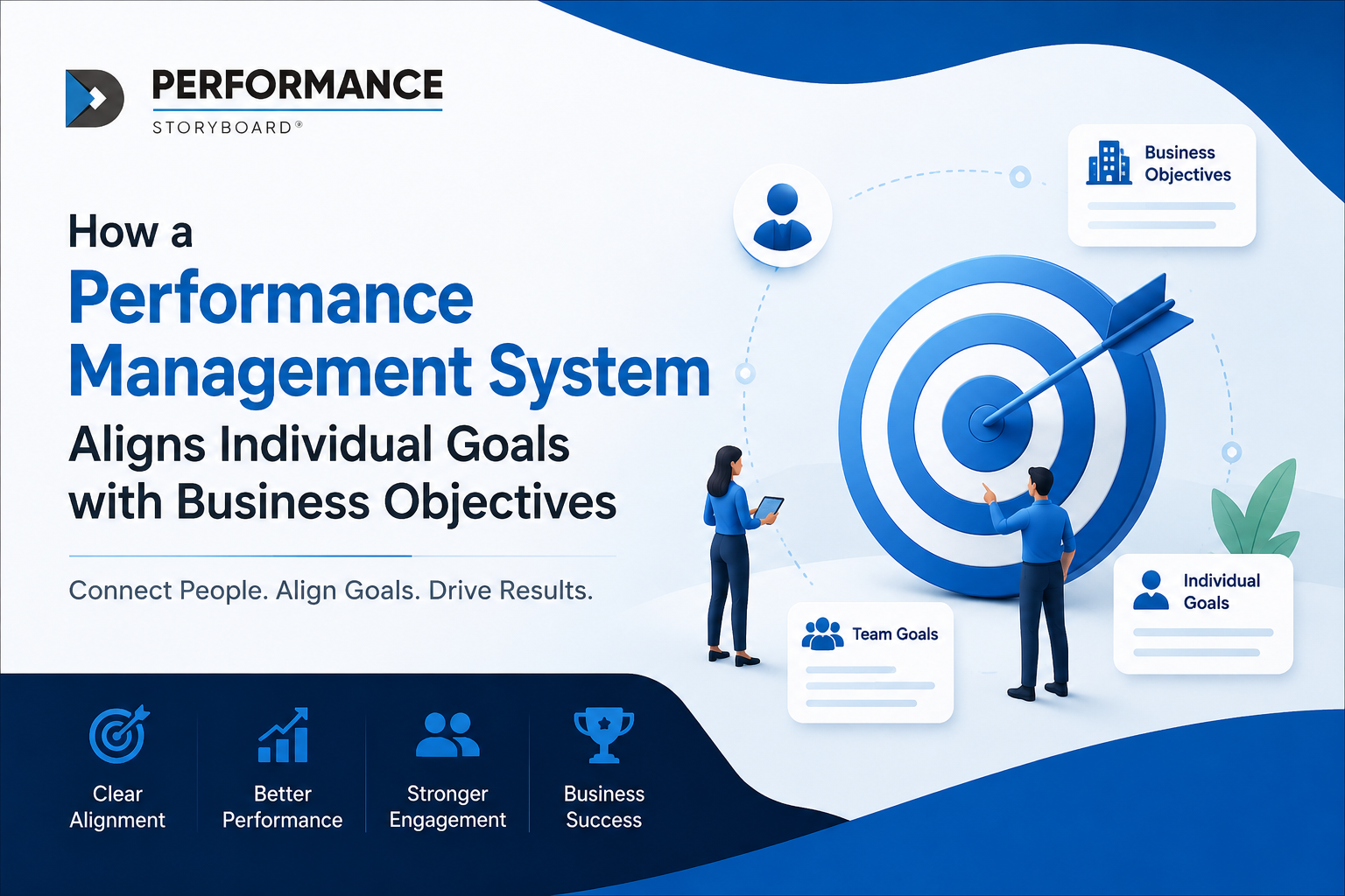 How a Performance Management System Aligns Individual Goals with Business Objectives