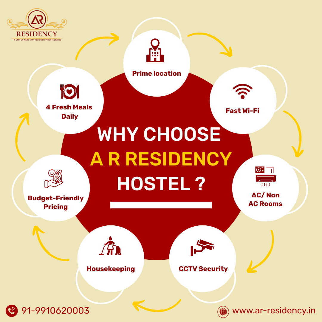 Girls Hostel Near Sharda University – Safe, Comfortable & Affordable