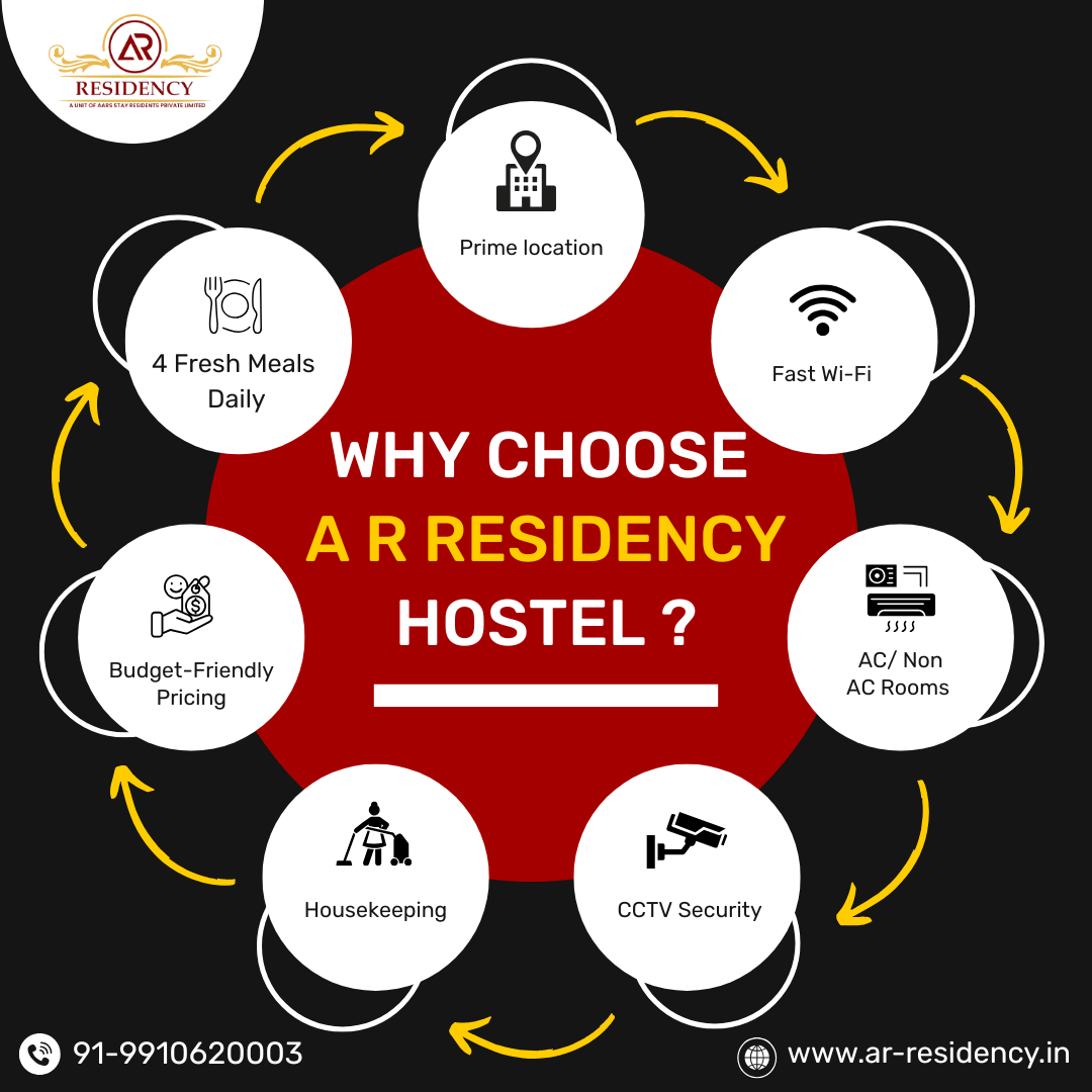 Comfortable and Affordable Boys PG Near Pari Chowk, Greater Noida – Ideal for Students and Working Professionals