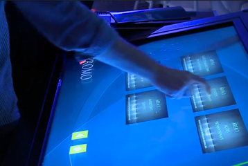 Convey Your Important Messages with Digital Signage