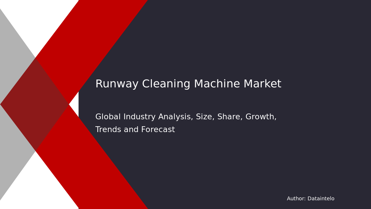 Runway Cleaning Machine Market Global Expansion 2032 | CAGR 5.7% Market Evolution