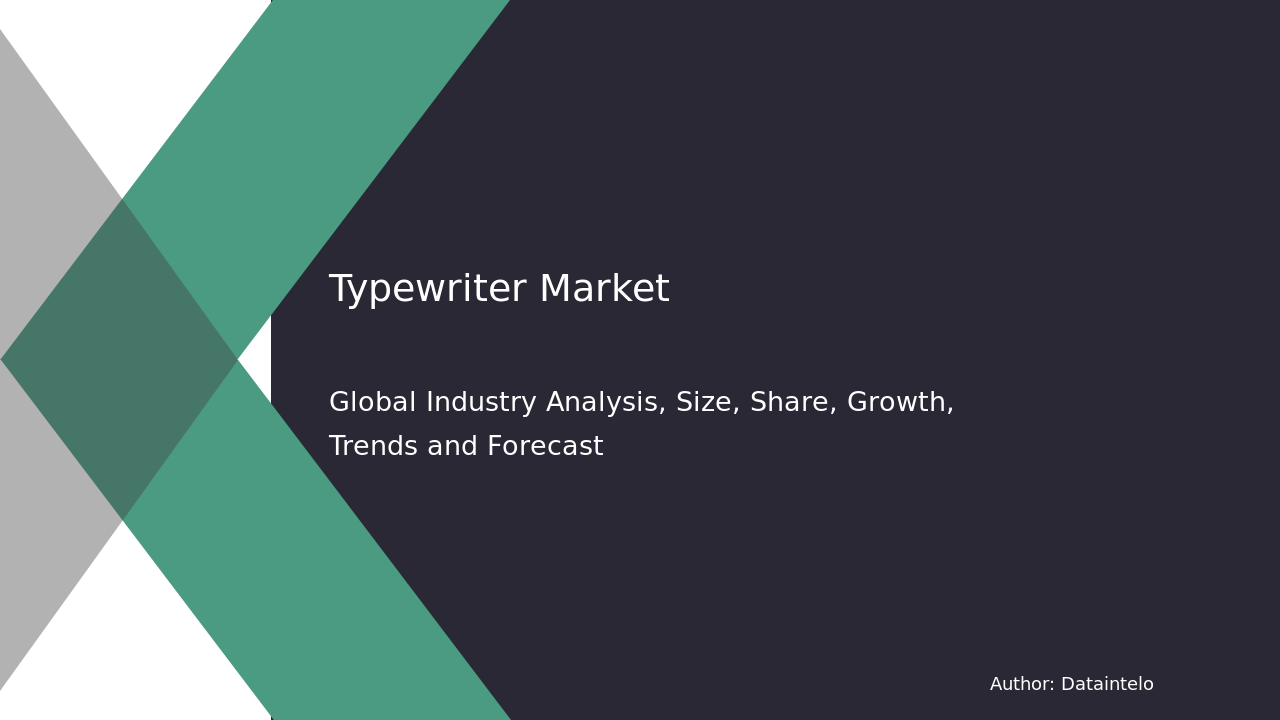 Typewriter Market Trends, Forecast, and Share 2032 with 3.2% CAGR